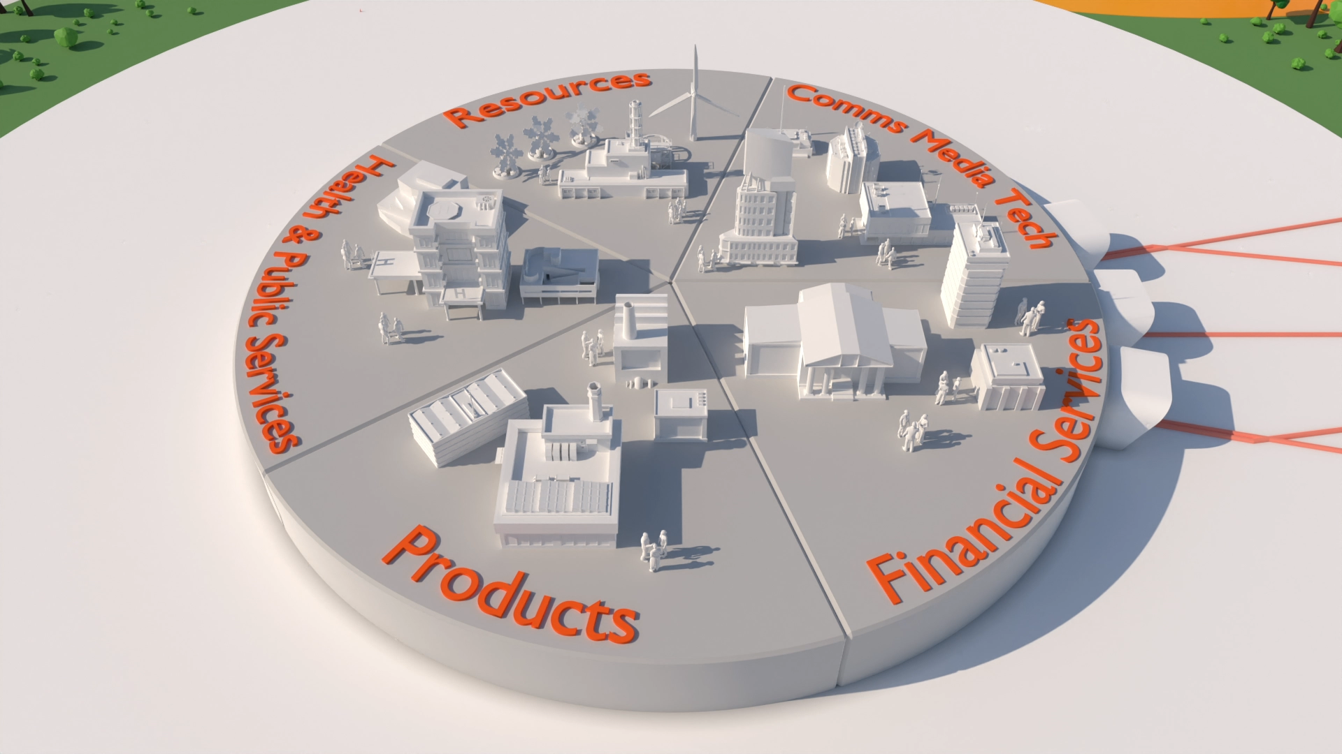 Career Management